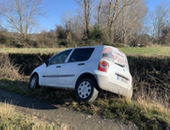 Avatar de l’utilisateur