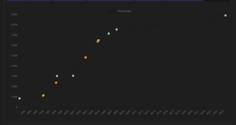 Capture d’écran 2025-07-08 172222.jpg