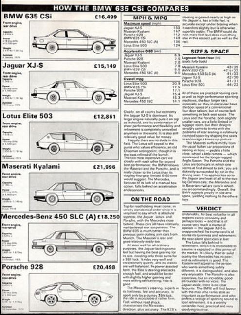 Compare1.JPG