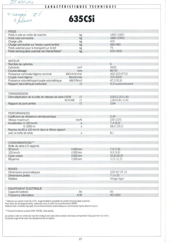 Caractéristiques techniques BMW 635CSI phase 3_page-0001.jpg